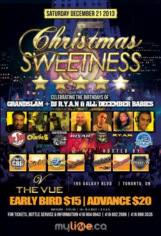 Christmas Sweetness