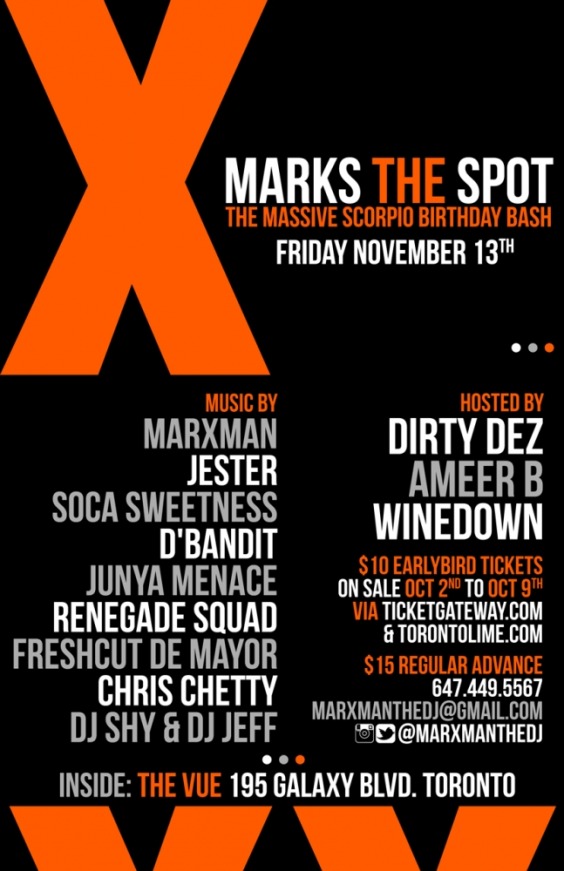 X Marks the Spot