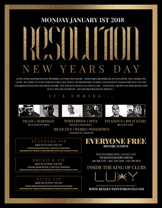 Resolution New Years Day
