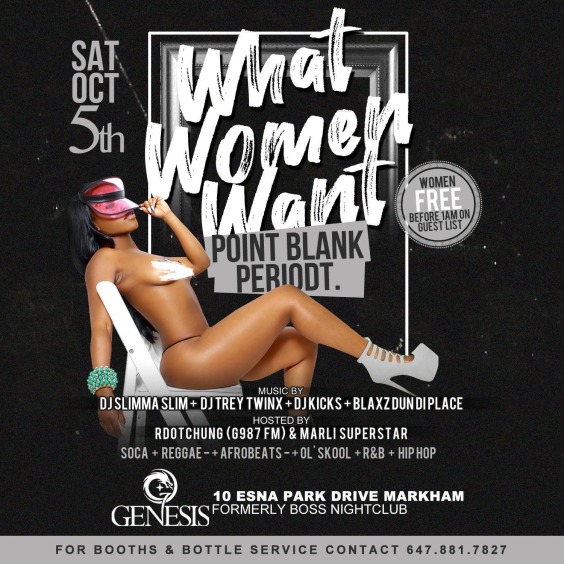 What Women Want