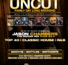 Uncut- The Biggest Long Weekend Party