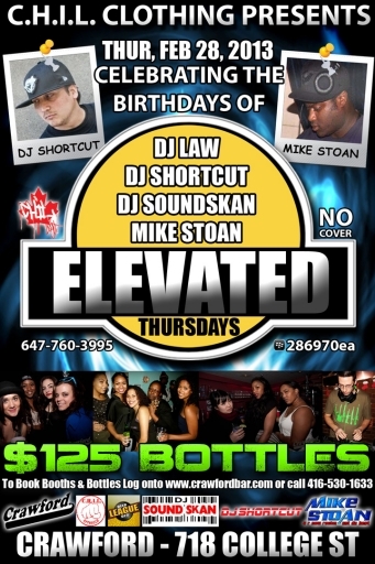 ELEVATED THURSDAYS BIRTHDAY EDITION